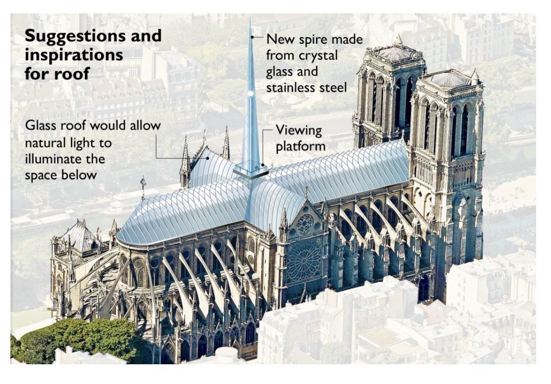 british-architect-norman-foster-shared-his-ideas-for-notre-dame-with-londons-the-times.jpg