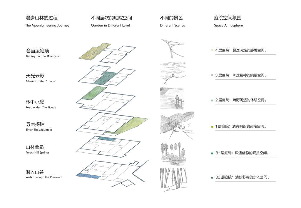 001概念圖.jpg