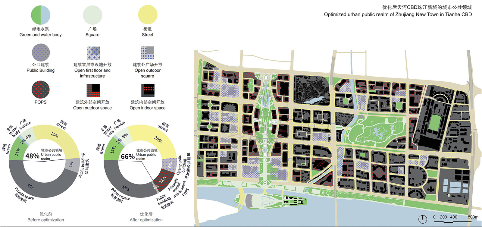 城市公共領域微更新驅動的整體提升行動_07.jpg