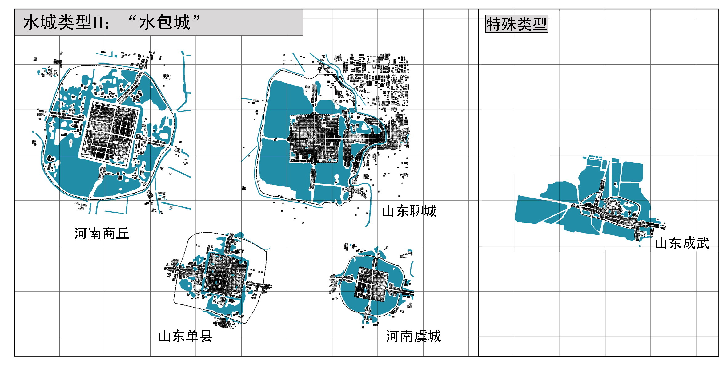 圖2 黃泛平原“水城”類型2——“水包城”(1).jpg