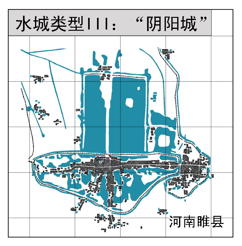 圖3黃泛平原“水城”類型3——“陰陽城”.jpg