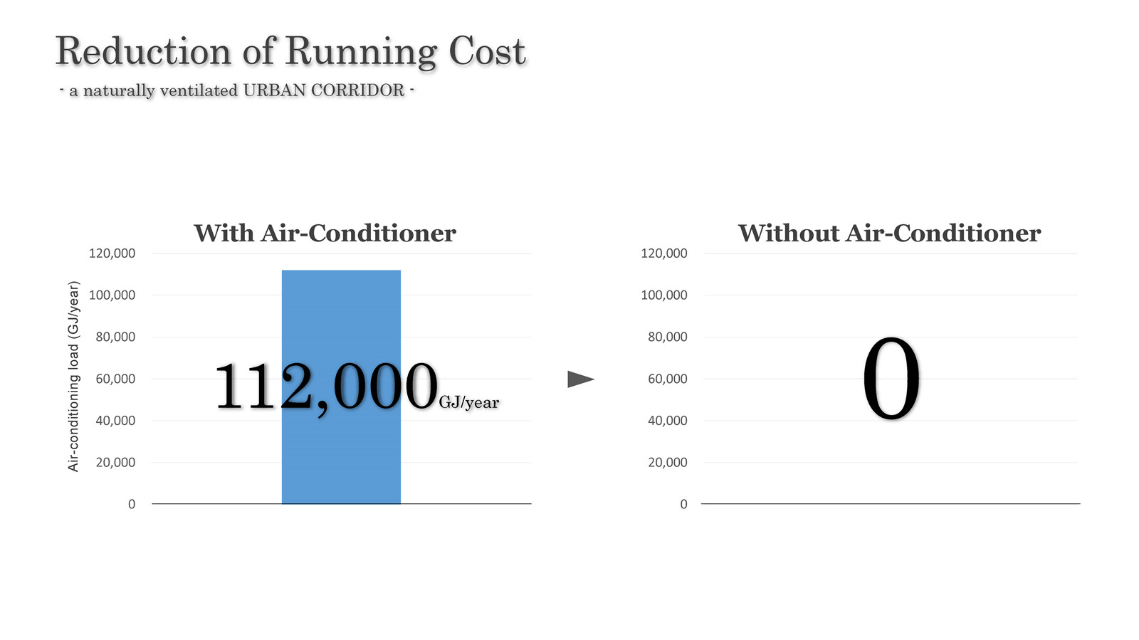 c-10)_Walking circulations enegy cost 0 .JPG.jpg