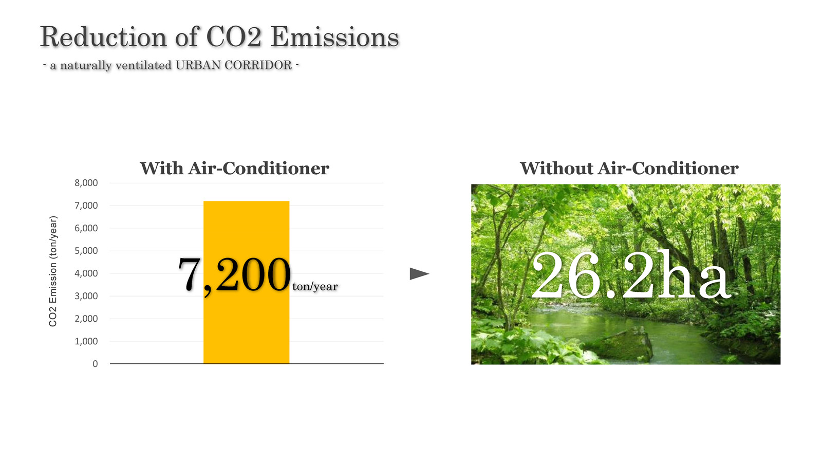 c-11)_Reduction CO2 emissions.jpg